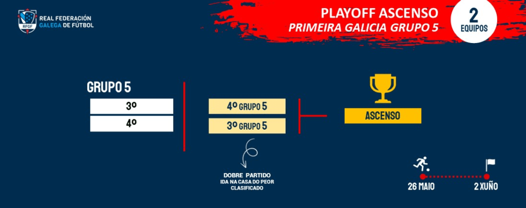 Calendario preferente norte galicia